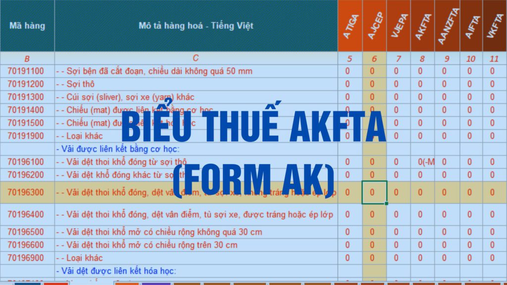 Bi u thu nh p kh u u i c bi t asean h n qu c form ak 