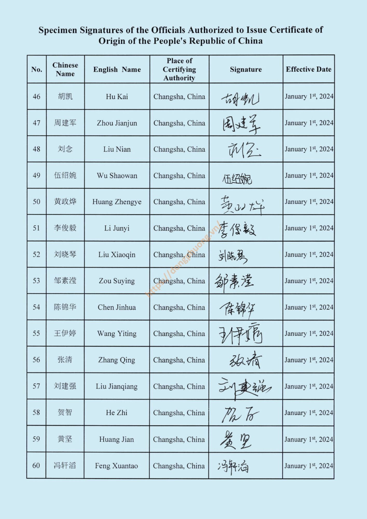 mẫu dấu và chứ ký form E 2024 Changsha customs