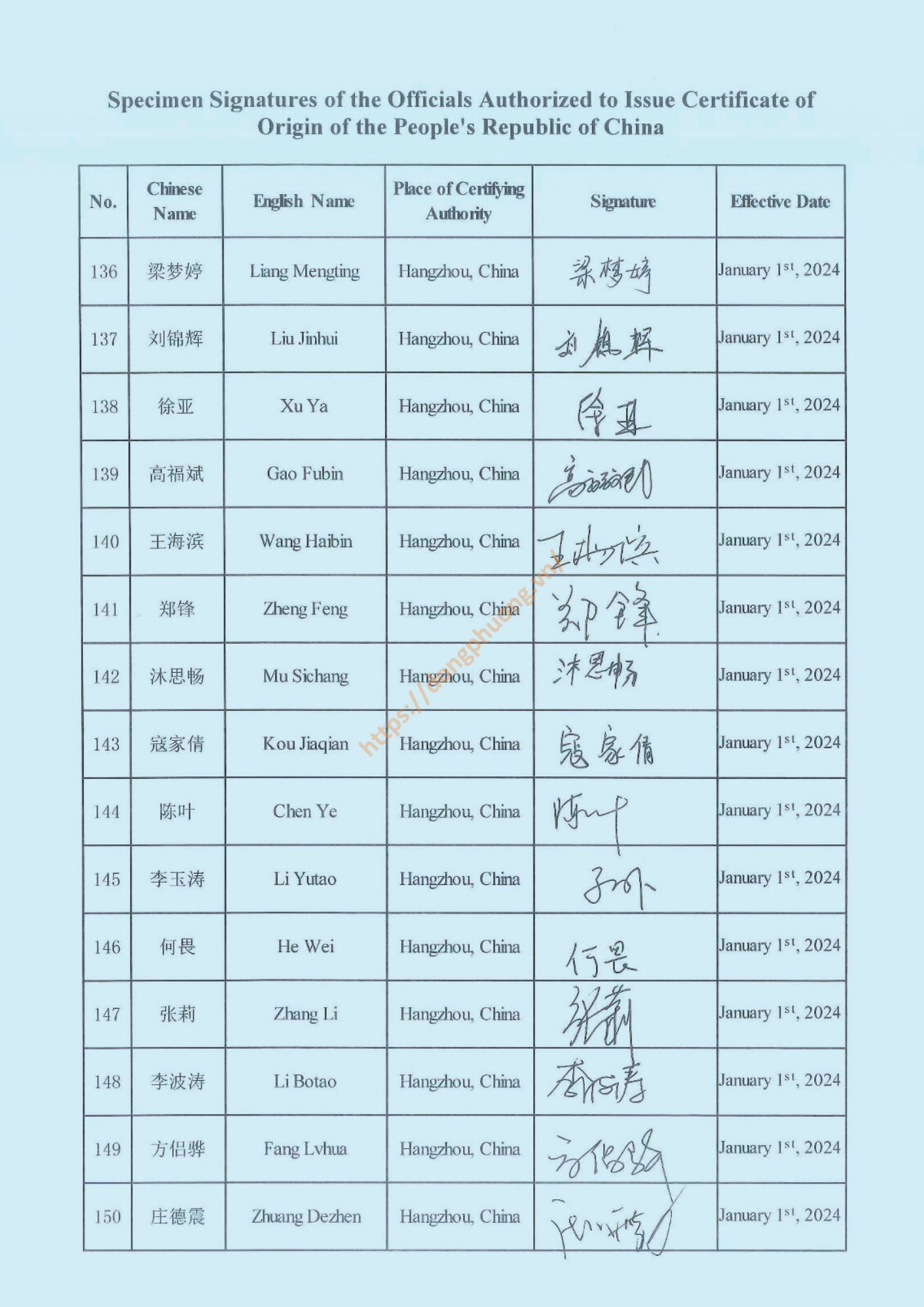 mẫu dấu và chữ ký form E 2024 Hangzhou customs