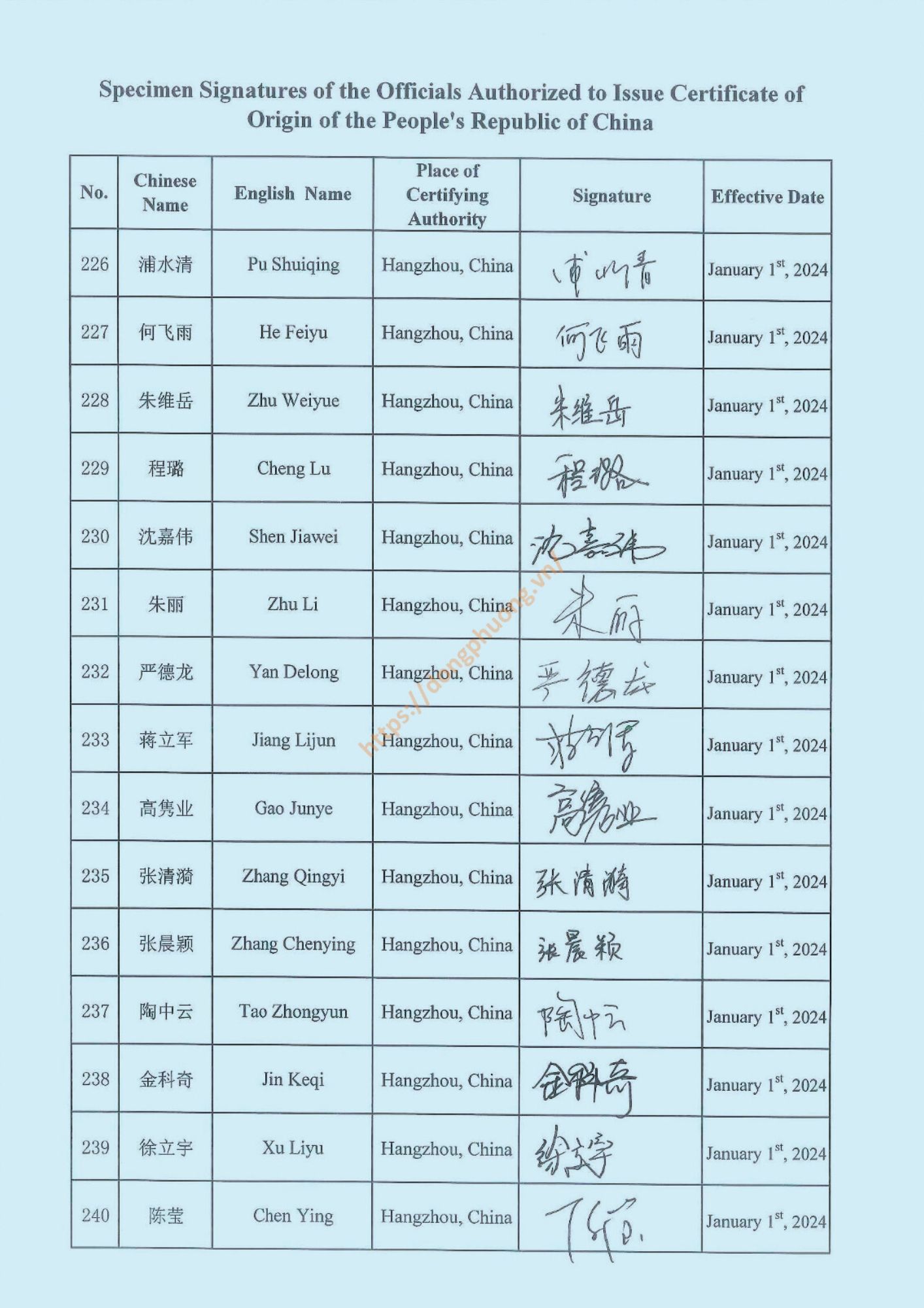 mẫu dấu và chữ ký form E 2024 Hangzhou customs