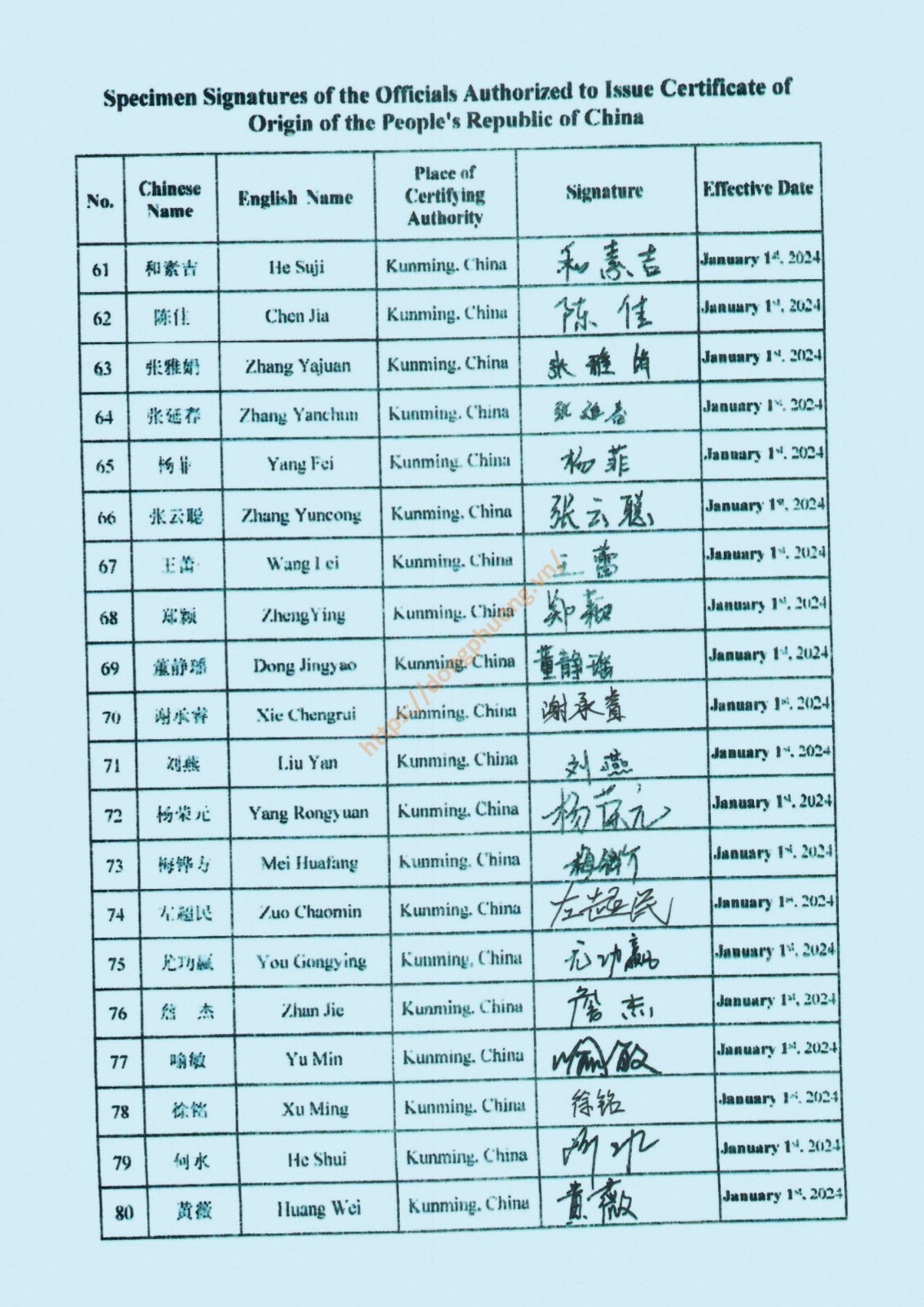 mẫu dấu và chữ ký form E 2024 Kunming customs