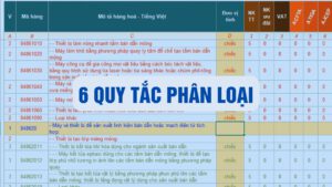 6 quy tắc phân loại hs code