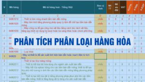 Phân tích phân loại hàng hóa