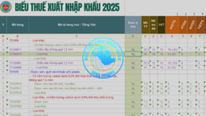 Thông báo 04/TB-KĐHQ 2025 Kết quả phân loại hải quan đối với vải dệt thoi nhập khẩu dùng sx đồ nội thất