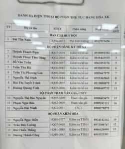 BỘ PHẬN THỦ TỤC HÀNG HÓA XUẤT KHẨU